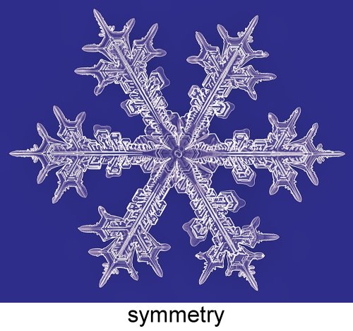 symmetry_323