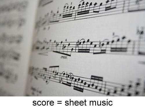 Score_sheet-music.jpg